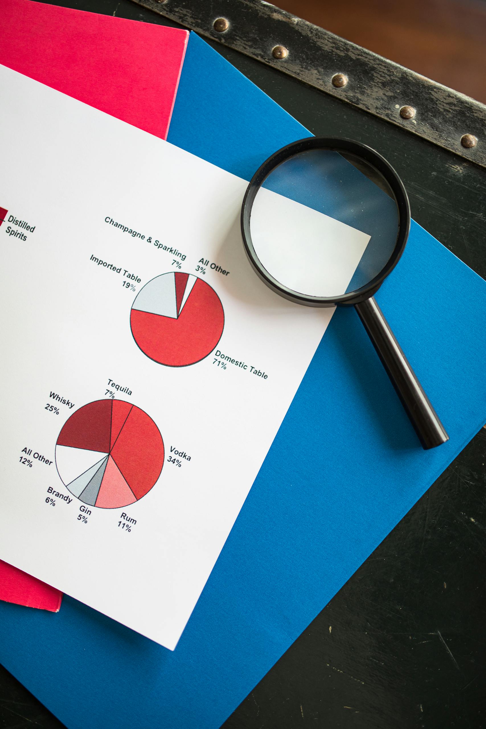 A close-up of pie charts and a magnifying glass on colorful paper, symbolizing financial analysis.